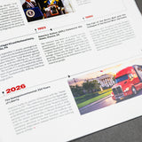 PragerU America 250 magazine, limited edition 2026 commemorative issue celebrating the 250th anniversary with cover image.