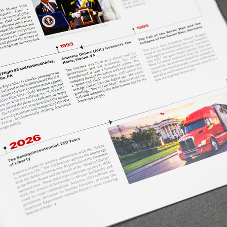 PragerU America 250 magazine, limited edition 2026 commemorative issue celebrating the 250th anniversary with cover image.
